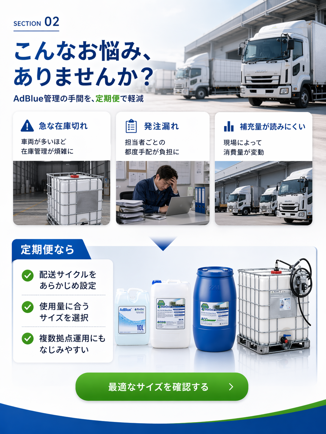 AdBlue定期便の課題解決