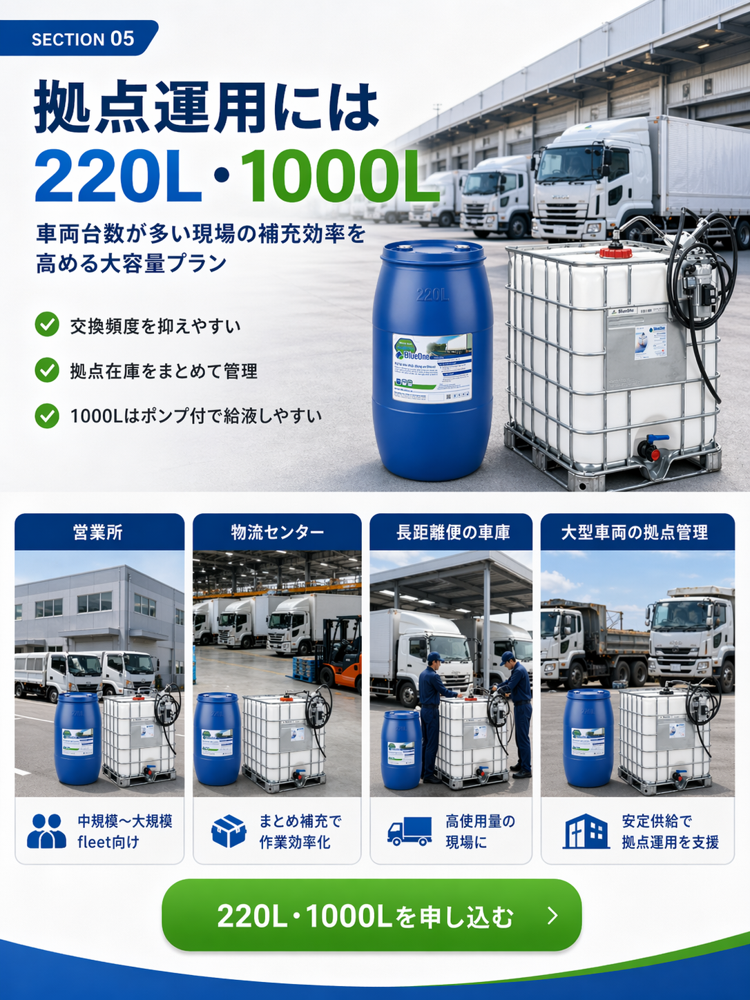 220Lと1000Lの定期便